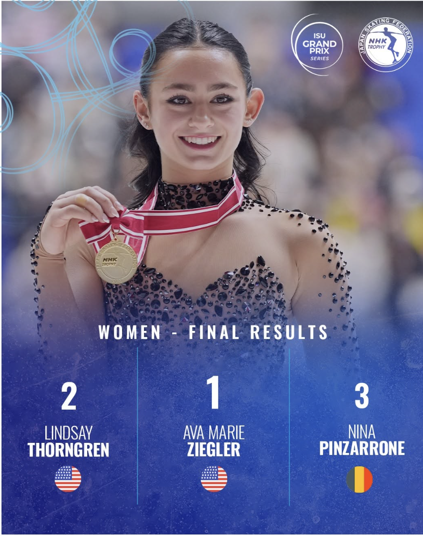 Ava Marie Ziegler #1 NHK Grand Prix Gold Final Results